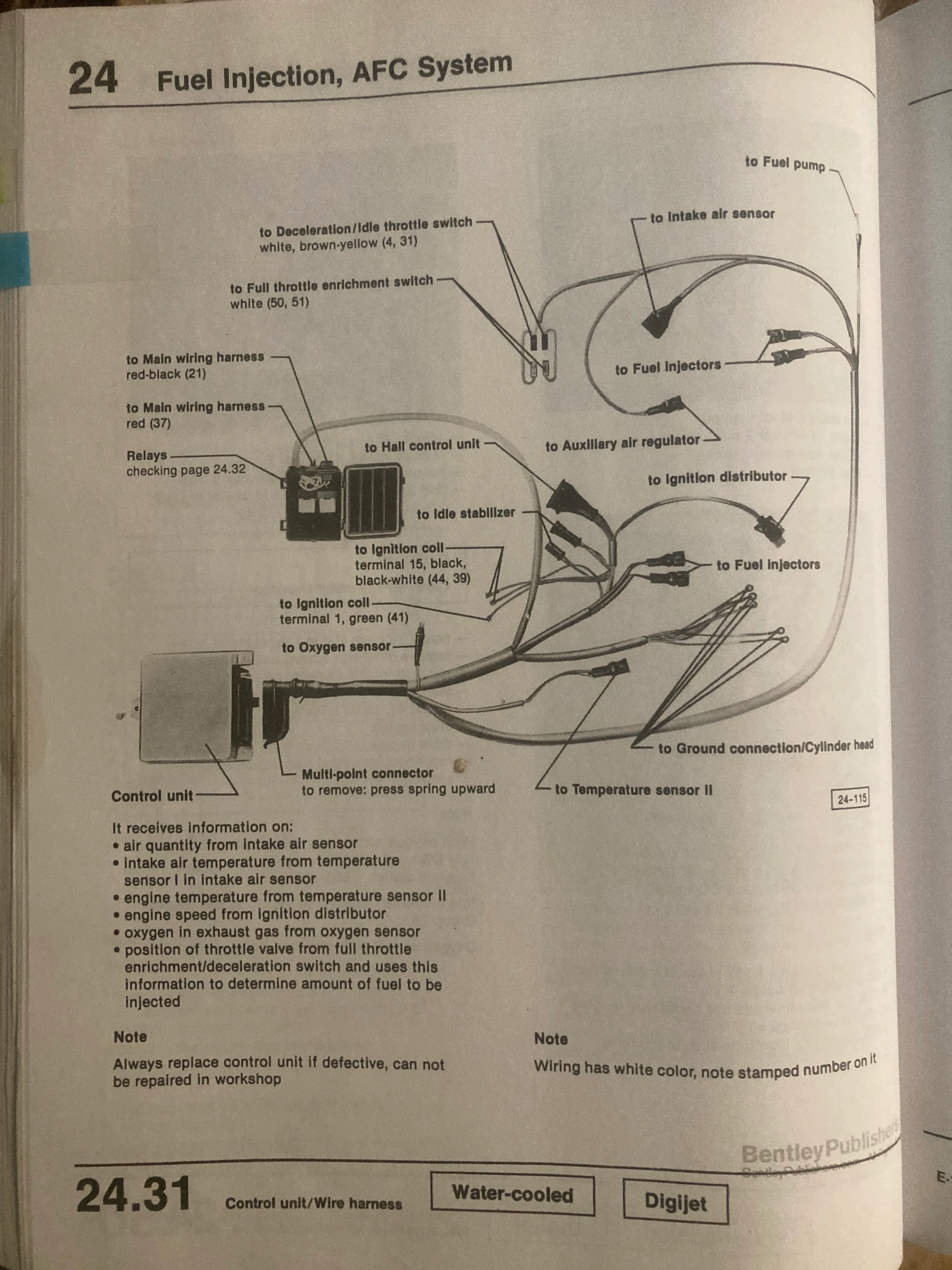 Repair manual — fuel system diagnostics
