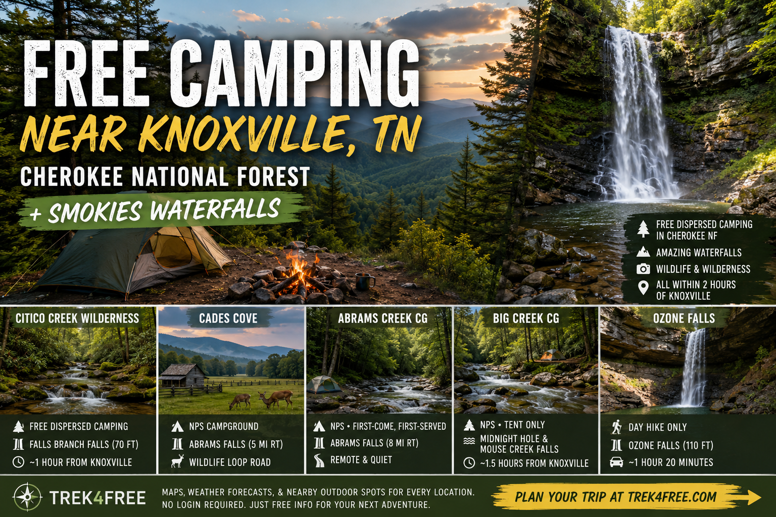 Free Camping Near Knoxville TN (Cherokee National Forest + Smokies Waterfalls)