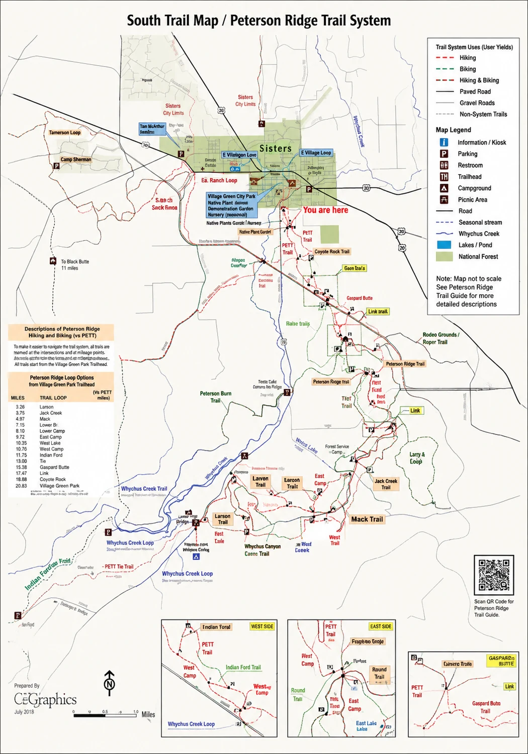 Peterson Ridge Trail System map — full network south of Sisters, Oregon, with named trails, loop distances from 3.26 to 20.83 miles, and trailhead locations