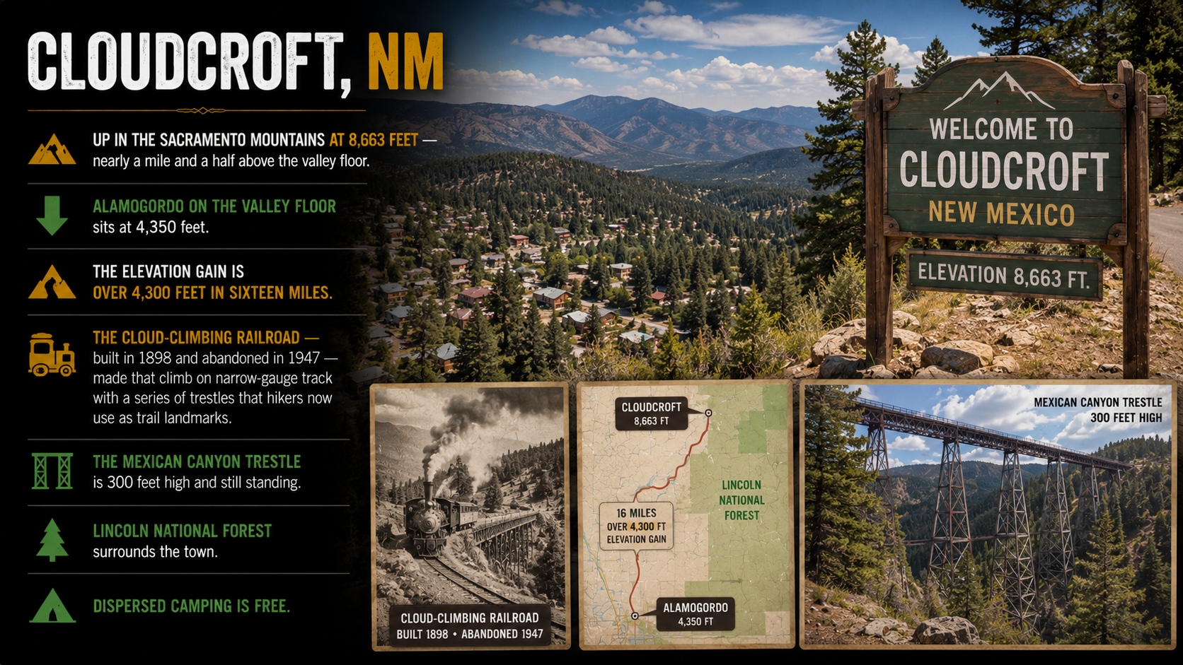 Cloudcroft NM — 8,663 feet, Mexican Canyon Trestle 300 feet high, Lincoln National Forest free camping